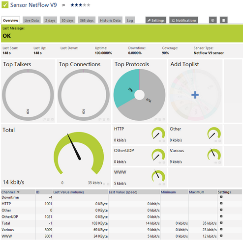 netflow_v9_zoom63