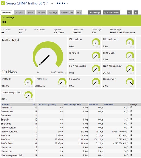 snmp_traffic_zoom66